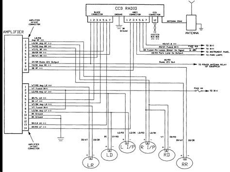 jeep cherokee laredo radio wiring diagram