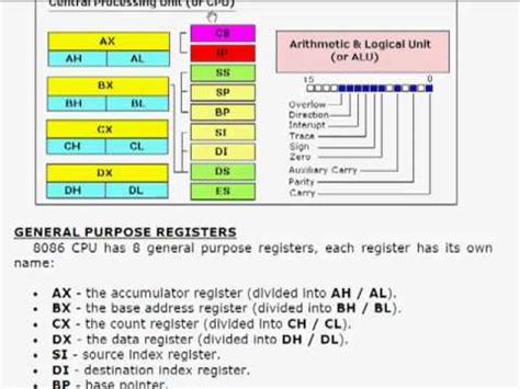 assembly language tutorial   introduction  registers youtube