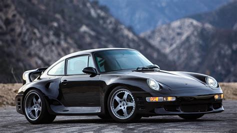 ruf ctr imboldn