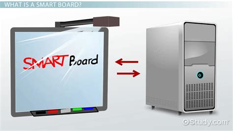 smart board overview features  lesson studycom