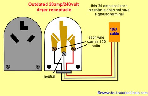 amp  volt plug wiring diagram