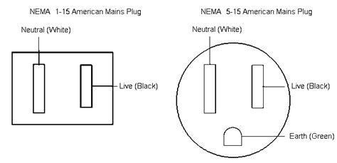 prong  plug wiring diagram  wiring diagram sample