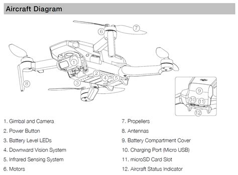 dji mavic mini drone specifications drone hd wallpaper regimageorg