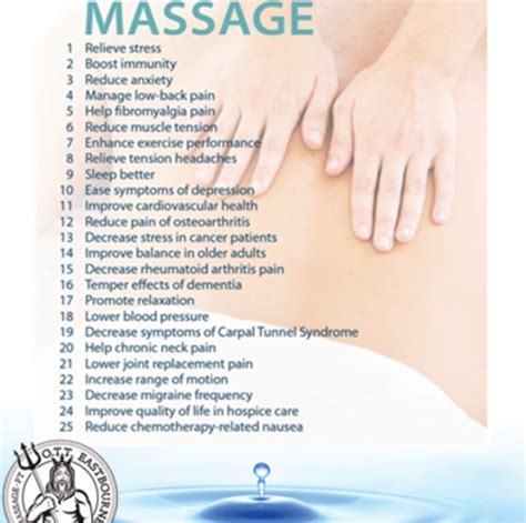 What Can Soft Tissue Therapy Treat Stt Massage Therapy