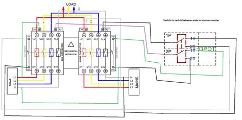 scott wired wiring diagrams  ats  house backup generators