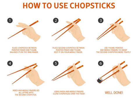 hold chopsticks  steps   chopsticks properly picsvideo  japan travel