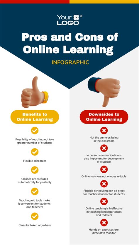pros  cons   learning infographic template visme