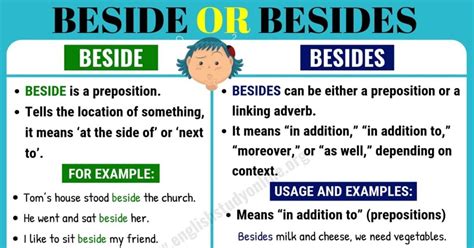 difference  english english study