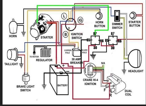 basic harley wiring diagram  shovelhead