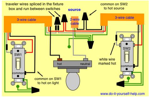 wiring dimmer    switch   switch wiring diagram schematic