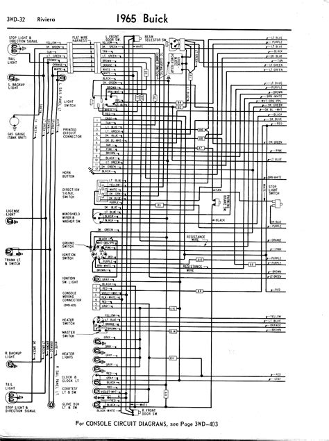 buick lesabre radio wiring diagram pics faceitsaloncom