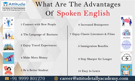 top  advantageous  improving spoken english