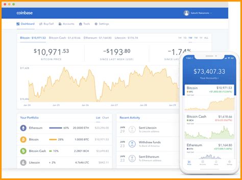 Buy Litecoin With Paypal LocalLitecoins
