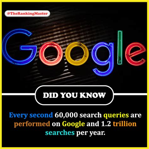 google google facts    facts