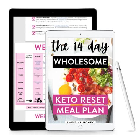 14 Day Wholesome Keto Meal Plan Ebook Sweet As Honey