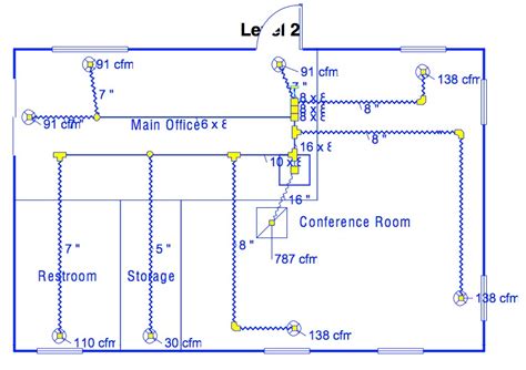 hvac systems  meaning  hvac system