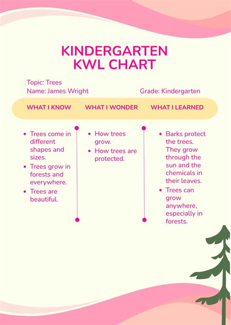 kindergarten kwl chart  word psd  templatenet