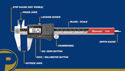 calipers premier scales systems