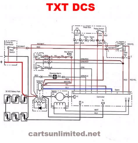 ezgo txt  curtis  wiring diagram