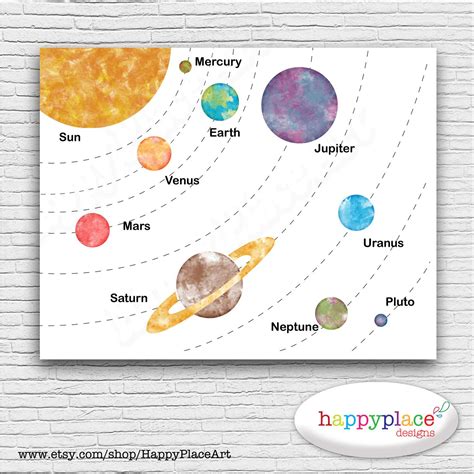 solar system printable