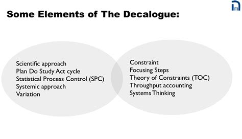 decalogue works intelligent management