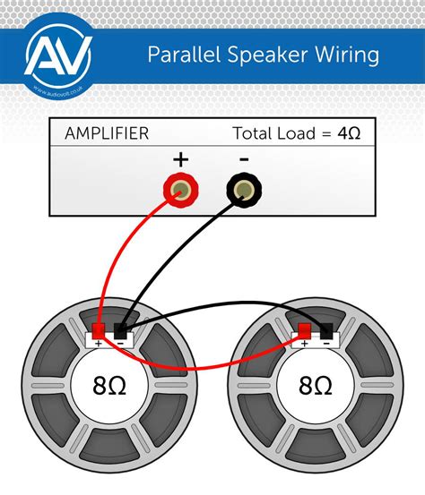 home speaker wiring guide wiring digital  schematic