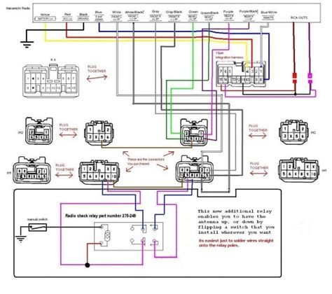 car wiring diagrams explained