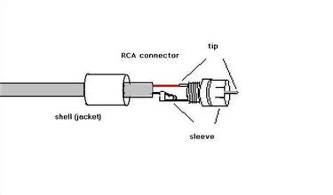 solder rca connectors techwalla