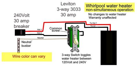 wiring diagram   volt generator plug light switch wiring baseboard heater thermostat