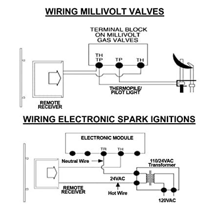 buck stove wiring diagram