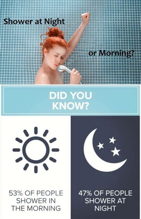 Shower In The Morning Or In The Evening Shower Morning Or Night