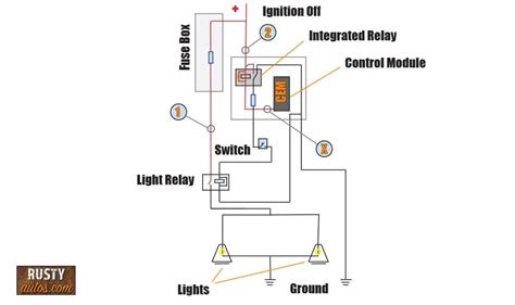 electrical wiring diagram explained circuit diagram