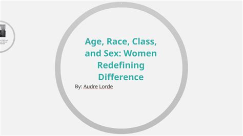 age race class and sex women redefining difference by