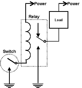 rib relays wiring wiring diagram pictures