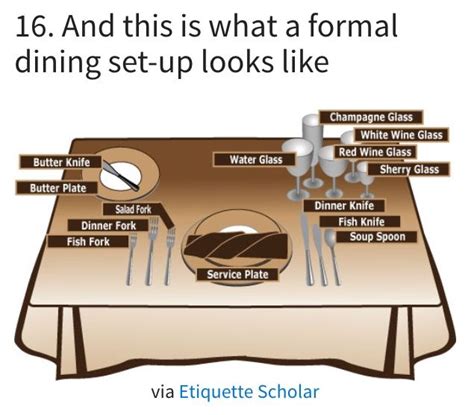 pin    table settings dining etiquette formal table setting