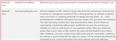 drive  exploit email scam fix
