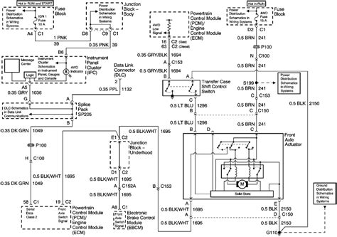 chevy silverado starter wiring diagram wiring diagram