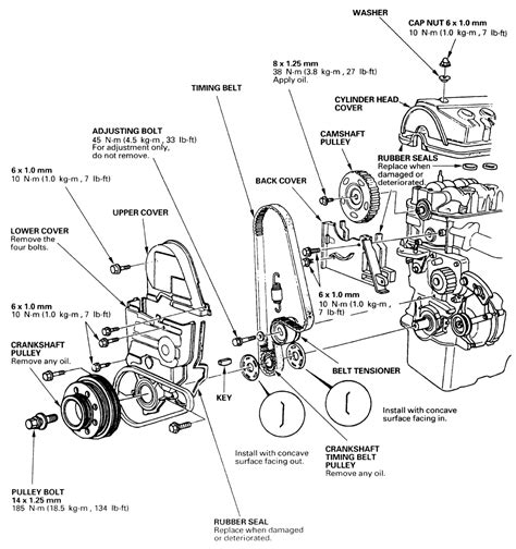hp briggs  stratton carburetor diagram drivenheisenberg