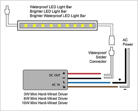 basic led strip light wiring diagram schematic led strip circuit diagram wiring diagram