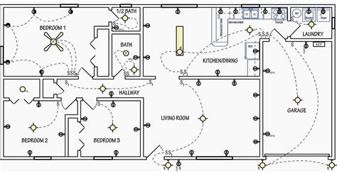 typical home wiring diagram