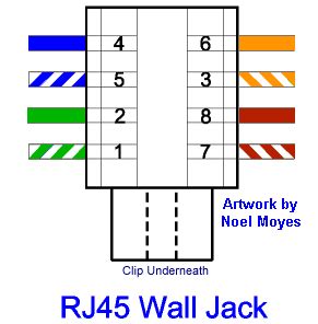 cate jack wiring diagram knittystashcom
