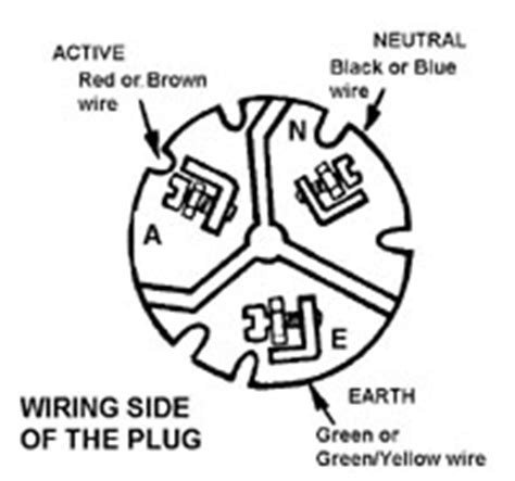 male plug wiring diagram wiring diagrams  electrical receptacle outlets