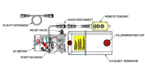 kti hydraulic pump wiring diagram wiring diagram