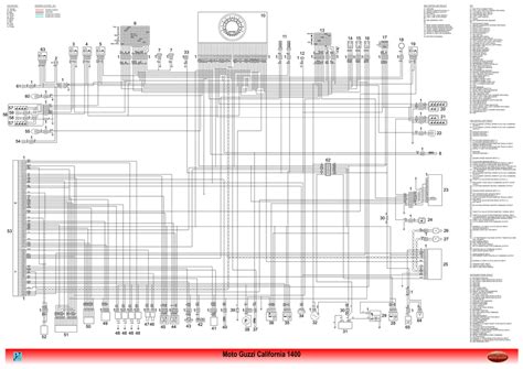 moto guzzi california ev wiring diagram  wallpapers review