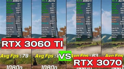 rtx  ti  rtx  test videokart p p youtube