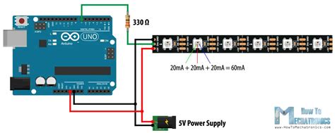 addressable led strips  constant power   data    separately power  strip