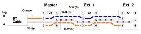 wiring diagram  bt openreach master socket wiring diagram