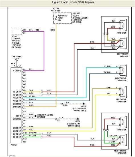 diagram radio wiring  chevy silverado