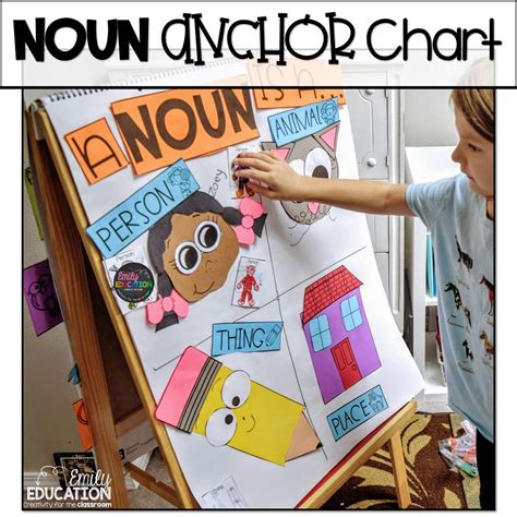 noun interactive anchor chart emily education