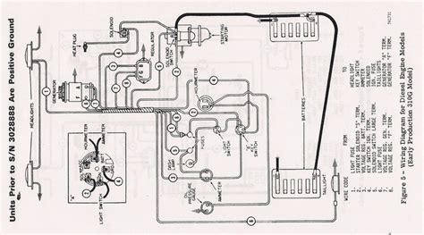 case  crawler wiring diagram yesterdays tractors